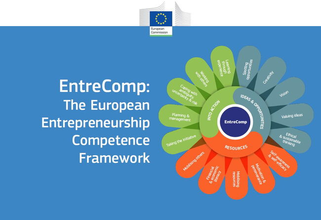 EntreComp: The Entrepreneurship Competence Framework